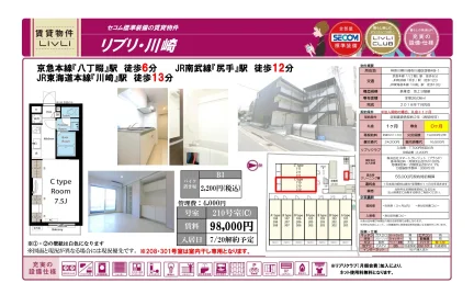 リブリ・川崎 210号室 0