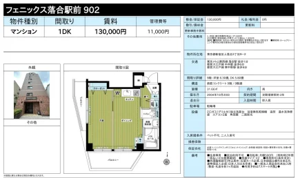 フェニックス落合駅前 0