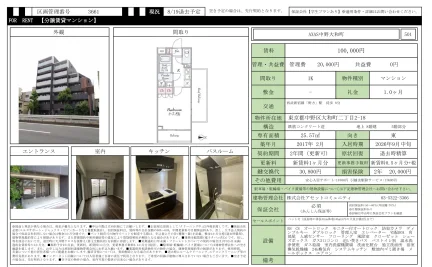 AXAS中野大和町501 501 0
