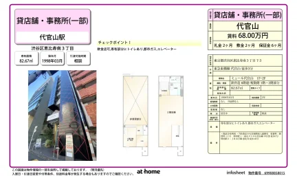 ミュール代官山 1F・2F 1号 0