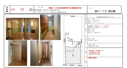 清川一丁目 貸店舗 0