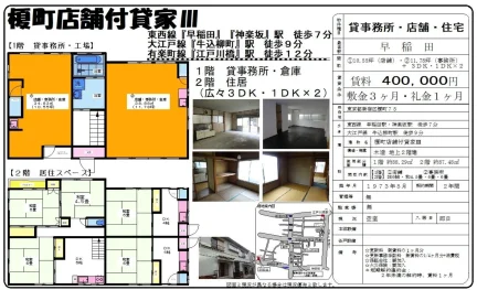 榎町店舗付貸家Ⅲ 0