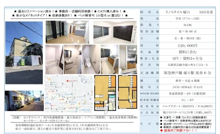 リノスタイル塚口 103号 0