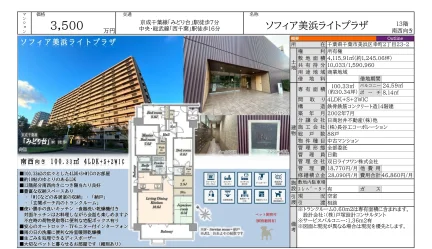 ソフィア美浜ライトプラザ 13号 0