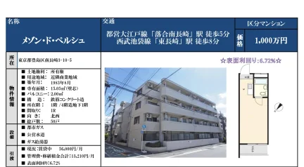 Charming Studio Condo Near Station in Minaminagasaki 0
