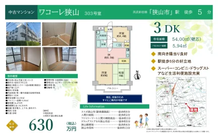 ワコーレ狭山 303号 0