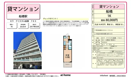 Modern Studio Condo in Miyamoto 0