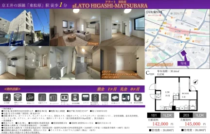 アラート 東松原 0