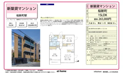Brand New 1SLDK Condo in Sakurashimmachi 0