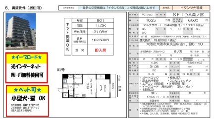 SFIDA森ノ宮 901号 0