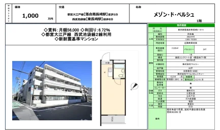 Vintage Studio Condo Near Station in Minaminagasaki 0