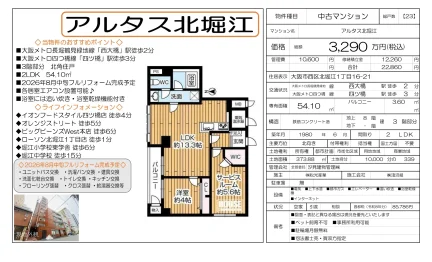 Vintage 2-Bedroom Condo Near Station in Kitahorie 0