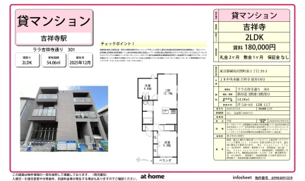 ララ吉祥寺通り301 301号 0