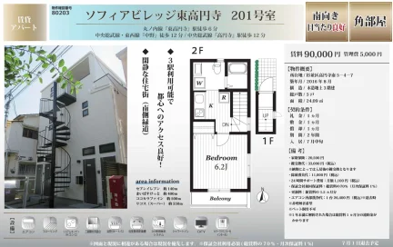 ソフィアビレッジ東高円寺 201号室 201号 0