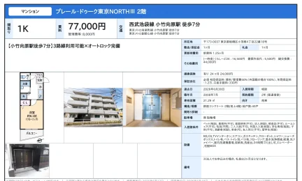 プレール・ドゥーク東京NORTHIII 2階 0