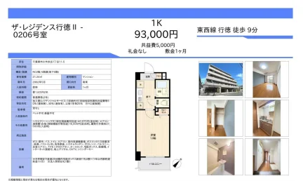 ザ・レジデンス行徳 II 0206号 0