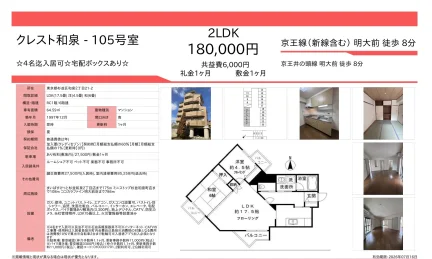 クレスト和泉 105号 0