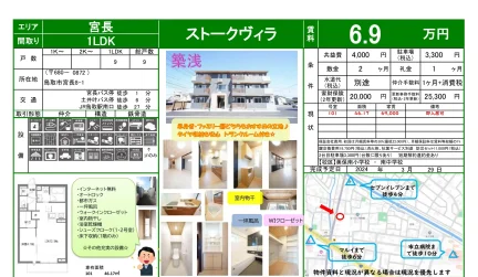 ストークヴィラ 101号 0