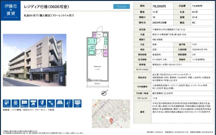 伊藤忠レジディア行徳 0606号 0