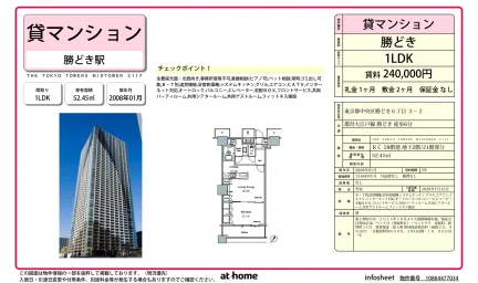 ＴＨＥ　ＴＯＫＹＯ　ＴＯＷＥＲＳ　ＭＩＤＴＯＷＥＲ 0