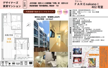 ファーレ中野I 402号 0