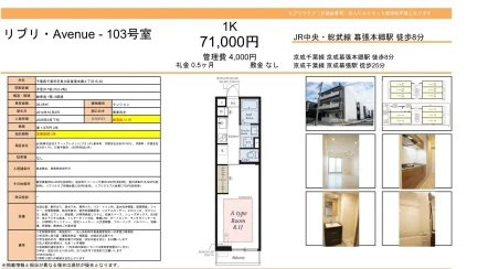 リブリ Avenue - 103号室 103号 0
