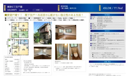 東砂2丁目戸建 1号室 0