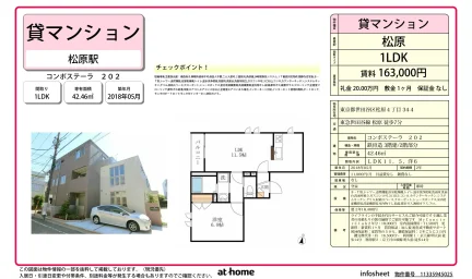 コンポステーラ 202号 0