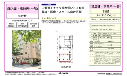 太田ビル 2階 0