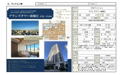 1-Bedroom Condo Near Station in Minamihorie 0