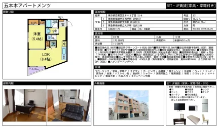 五本木アパートメンツ 1号 0