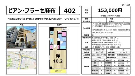 ビアン・プラーセ麻布 402 402 0