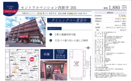 セントラルマンション西新井 205 205 0
