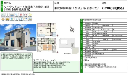 ワイウッドコート加須市下高柳第11期 3号棟 3号 0