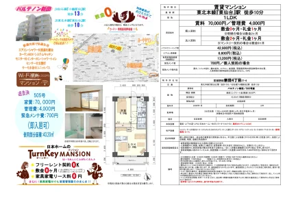 1LDK Condo in Shindenhigashi 0