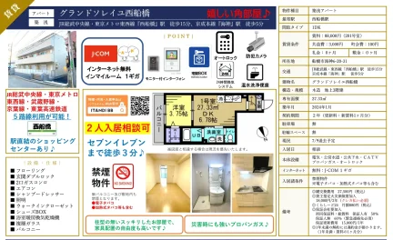 グランドソレイユ西船橋 201号 0