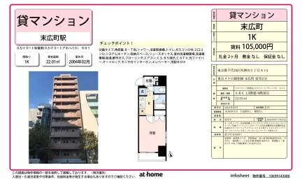 Studio Condo Near Station in Sotokanda 0