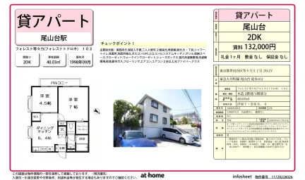 フォレスト等々力 0