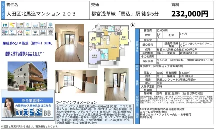 大田区北馬込マンション 203 203号 0