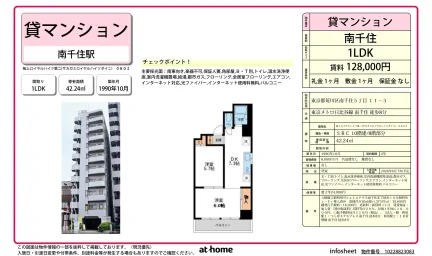 上ロイヤルハイツ第二 0802 0