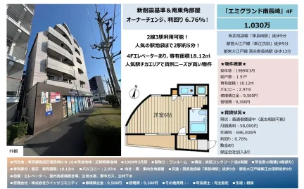 Classic Studio Condo in Minaminagasaki 0
