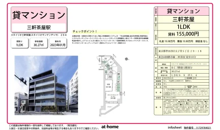 スタイリオ三軒茶屋 204号 0