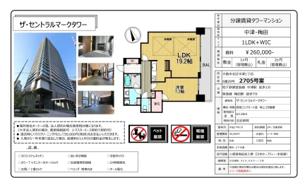 ザ・セントラルマークタワー 2705号室 0
