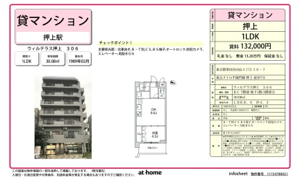 ウィルテラス押上 306号 0