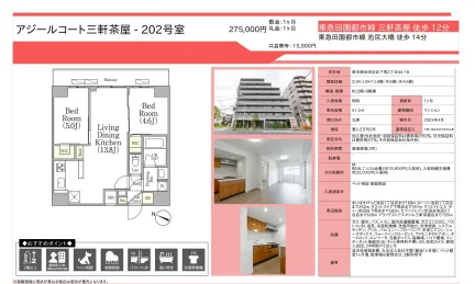 アジールコート三軒茶屋 202号 0