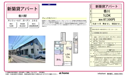 Brand New 1LDK Condo in Kagawa 0