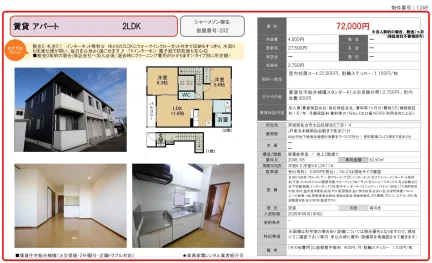 シャーメゾン柳生 202 0