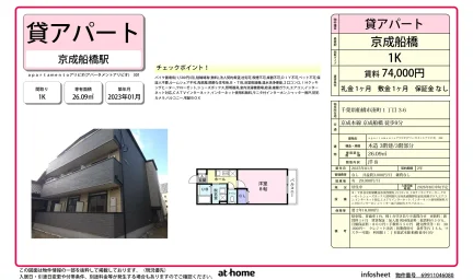ａｐａｒｔａｍｅｎｔｏアリビオ 0