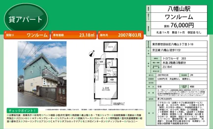 トロワルーゼ 203号 0