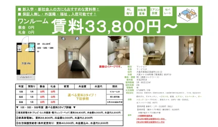 ラビスタ 105号 0